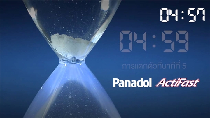 قرص پانادول Panadol ActiFast؛ مسکن قوی درد