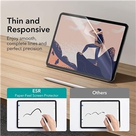 محافظ صفحه نمایش آیپد پرو 12.9 ESR Paper-Feel Screen Protector