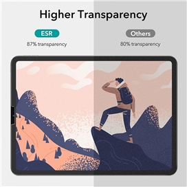 محافظ صفحه نمایش آیپد پرو 12.9 ESR Paper-Feel Screen Protector