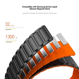 بند گلکسی واچ سامسونگ 4/5/6/7 G-Tech Raven Loop for Galaxy Watch